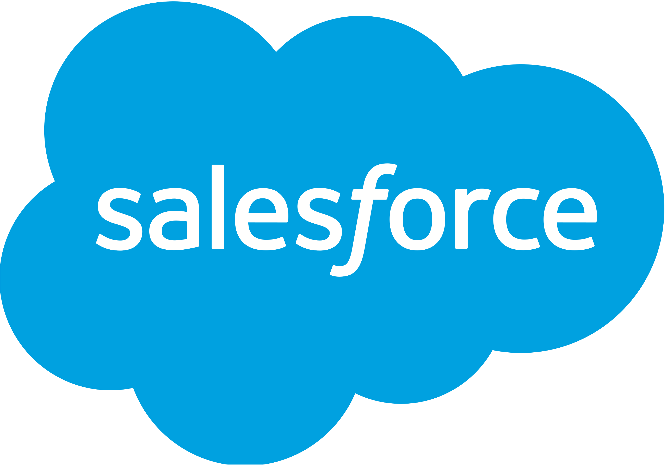 Salesforce Training Courses logo