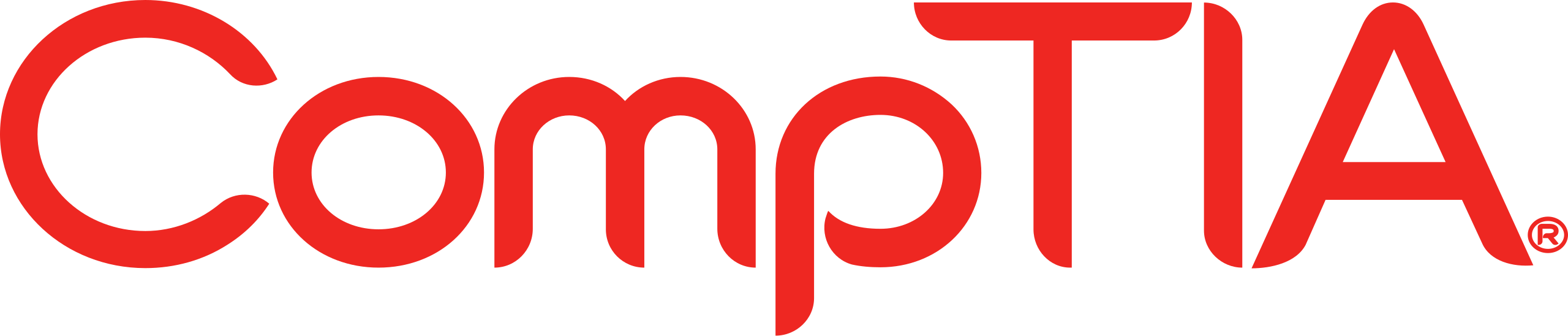 CompTIA Training Courses
